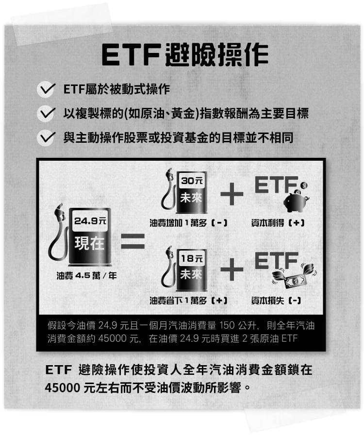 (內文圖)原油ETF讓加油預算不再浮動-01
